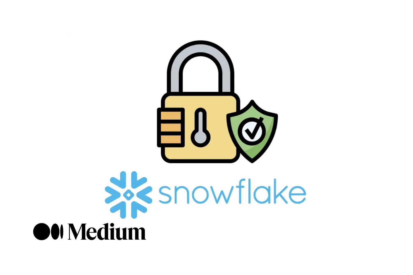 Snowflake access control at scale